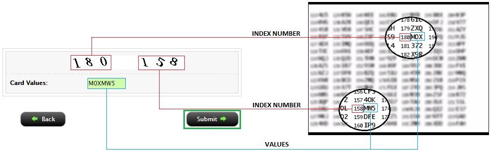 how-to-obtain-an-online-security-code-card-ib-knowledge-base